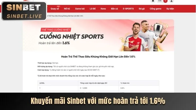 188v8 nhà cái trên các kênh mạng xã hội